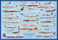Airplane Civil Aircraft Póster