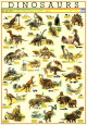 Dinosaurs Poster