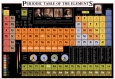 Periodic Table of Elements