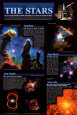 Hubble - The Stars Chart - ©Spaceshots Lámina