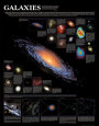 Galaxies Chart - ©Spaceshots Art Print