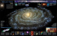 Milky Way Chart - ©Spaceshots Art Print