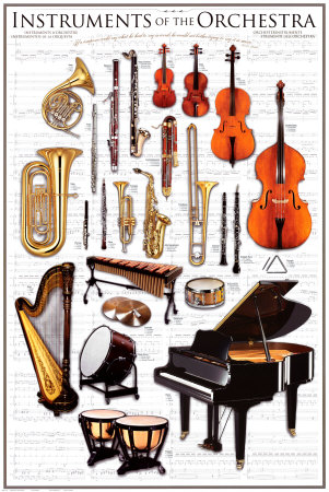 Instruments Symphony Orchestra Poster - at AllPosters.com.au