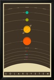 The Solar System Pósters